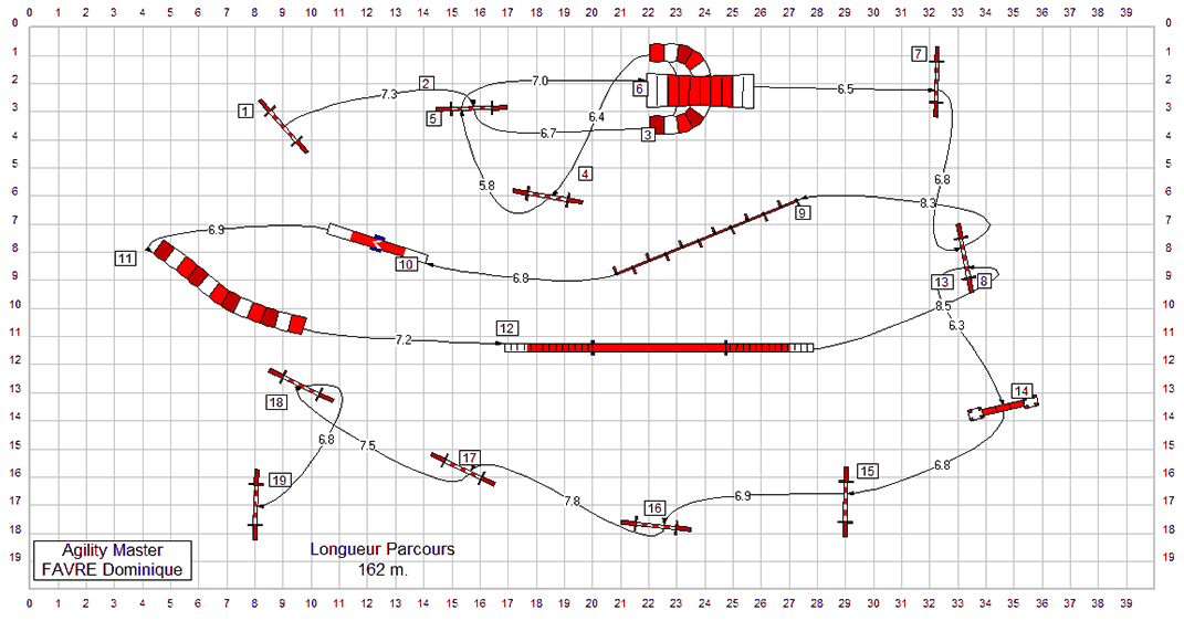 04_IntraCase_ParcoursMaster
