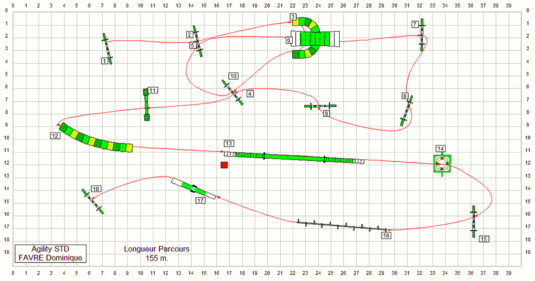 04_IntraCase_ParcoursStd